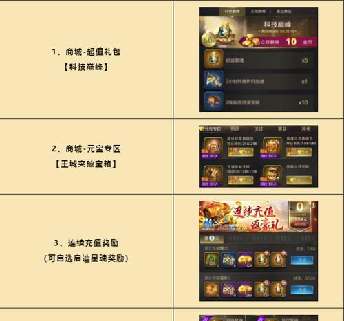 启迪者奖励获取条件是什么？如何快速获得？