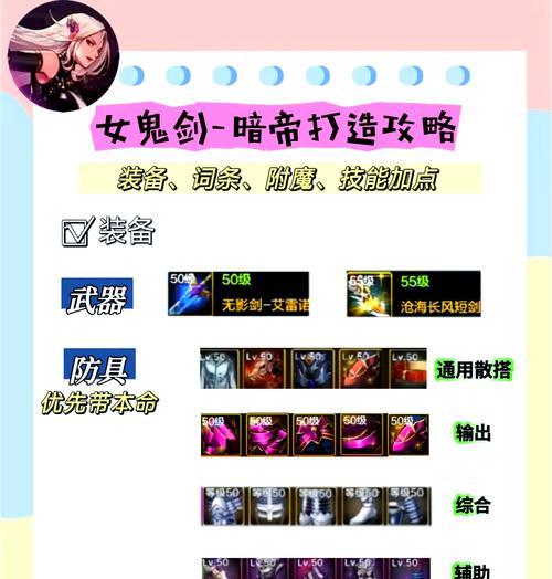 DNF裂魂装备更换流程是什么？需要哪些材料？