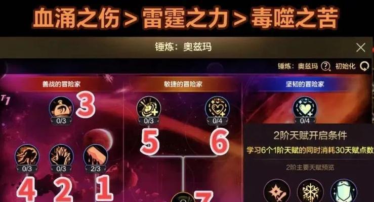 dnf红字添加方法是什么？