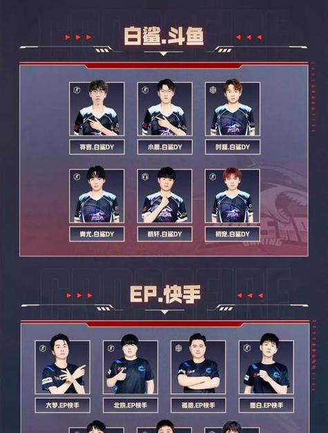 CF白鲨战队获得过多少个世界冠军？