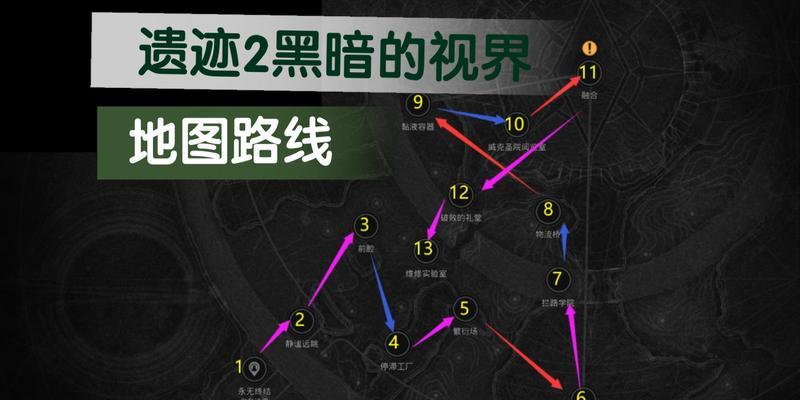 前往黑暗之城地下城的正确路径是什么？