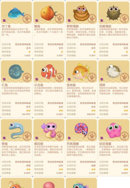 摩尔庄园滑板玩法有哪些？如何快速上手？