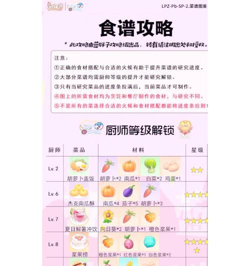 摩尔庄园炖锅食谱有哪些？怎样做才能更美味？