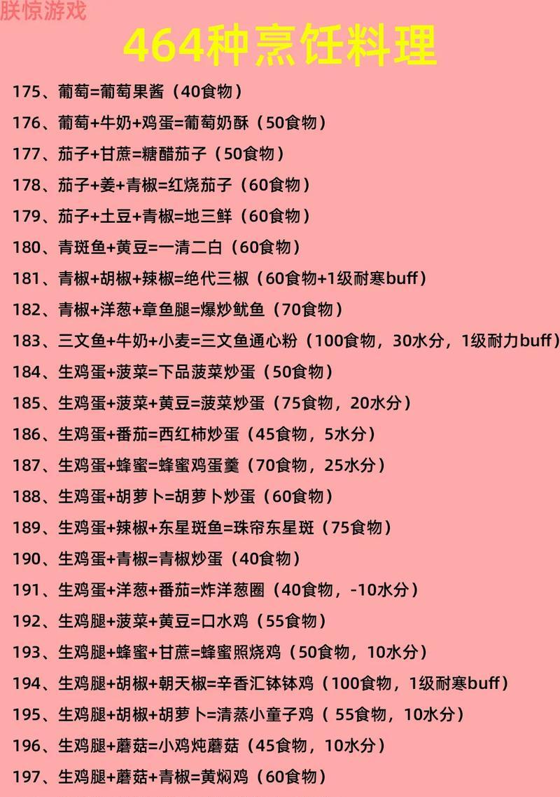 摩尔庄园炖锅食谱有哪些？怎样做才能更美味？