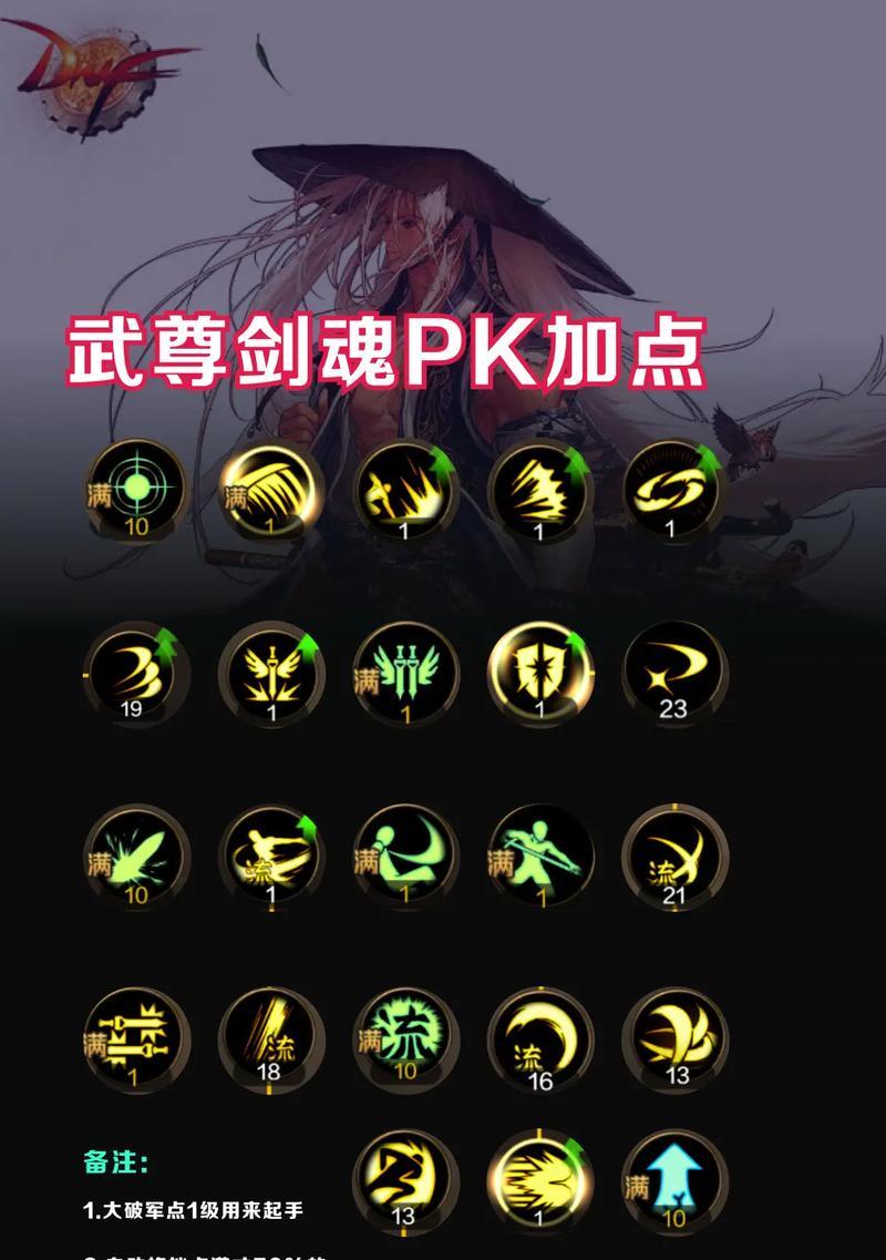 dnf剑魂流派强度对比如何？哪个流派更适合PVP？