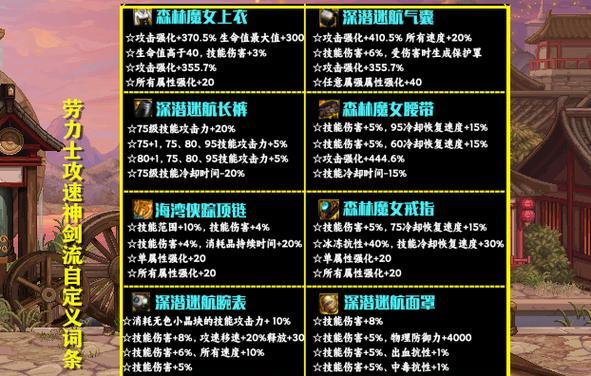dnf剑魂流派强度对比如何？哪个流派更适合PVP？