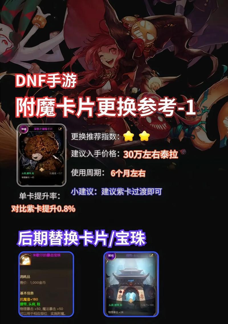 地下城四属性攻击卡片是什么？如何获得？