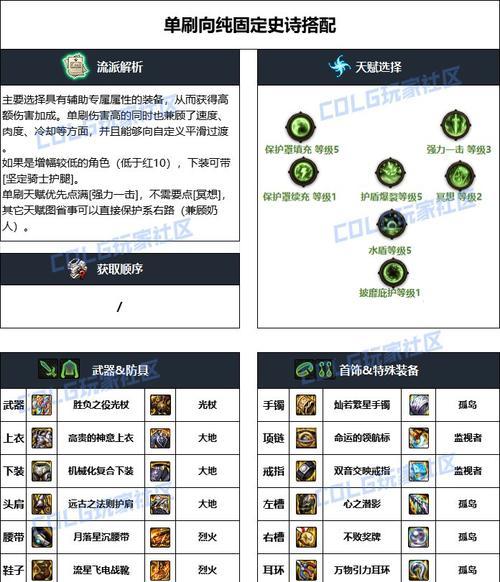dnf奶妈装备选择建议有哪些？