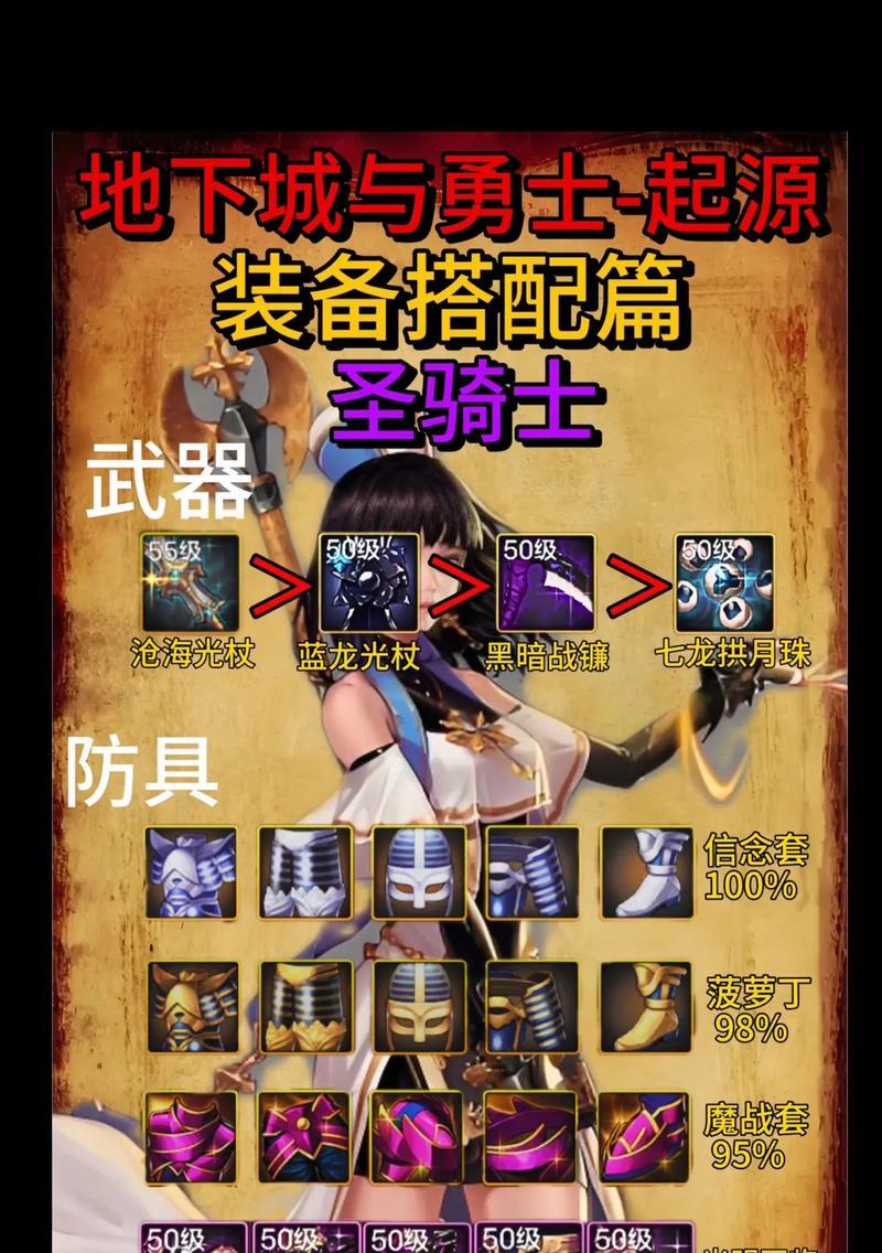 dnf奶妈装备选择建议有哪些？