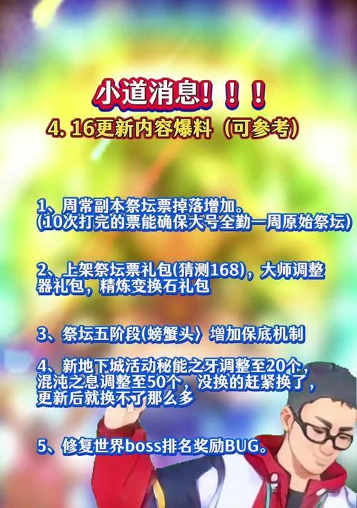 地下城手游副本模式的开启条件是什么？