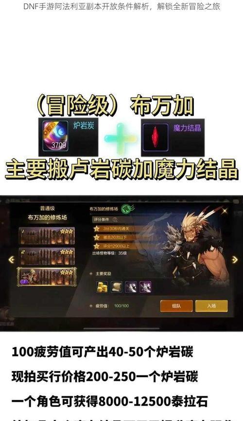 地下城手游副本模式的开启条件是什么？
