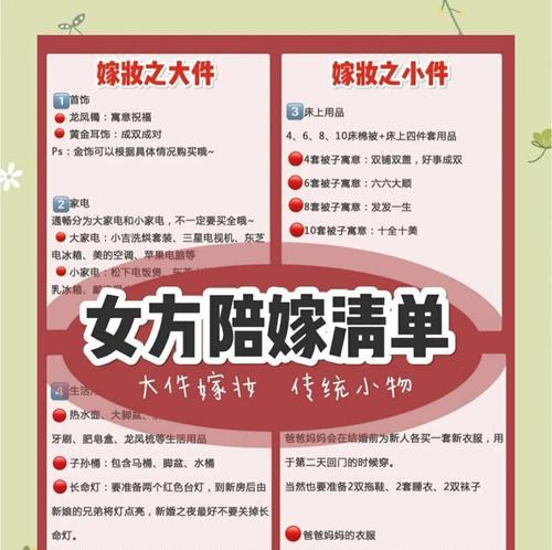 地下城结婚物品空间选择有疑问？如何选择合适的结婚物品空间？