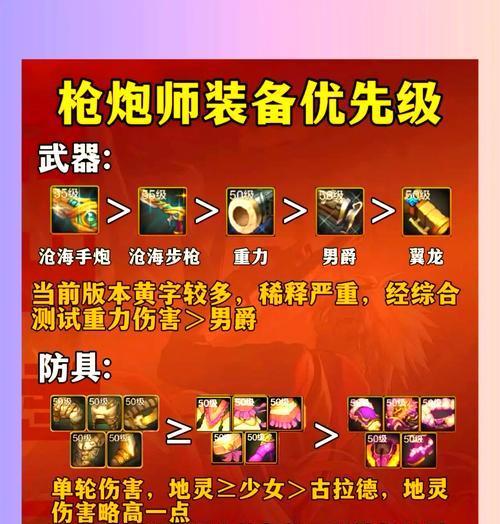 怎么关闭dnf装备对比？关闭装备对比有什么好处？