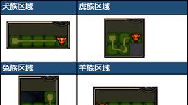 钢铁守卫地下城入口在哪里？如何进入？