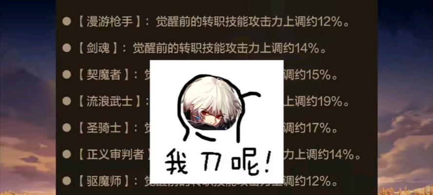 dnf什么是假野猪深渊？假野猪深渊的特征和打法是什么？