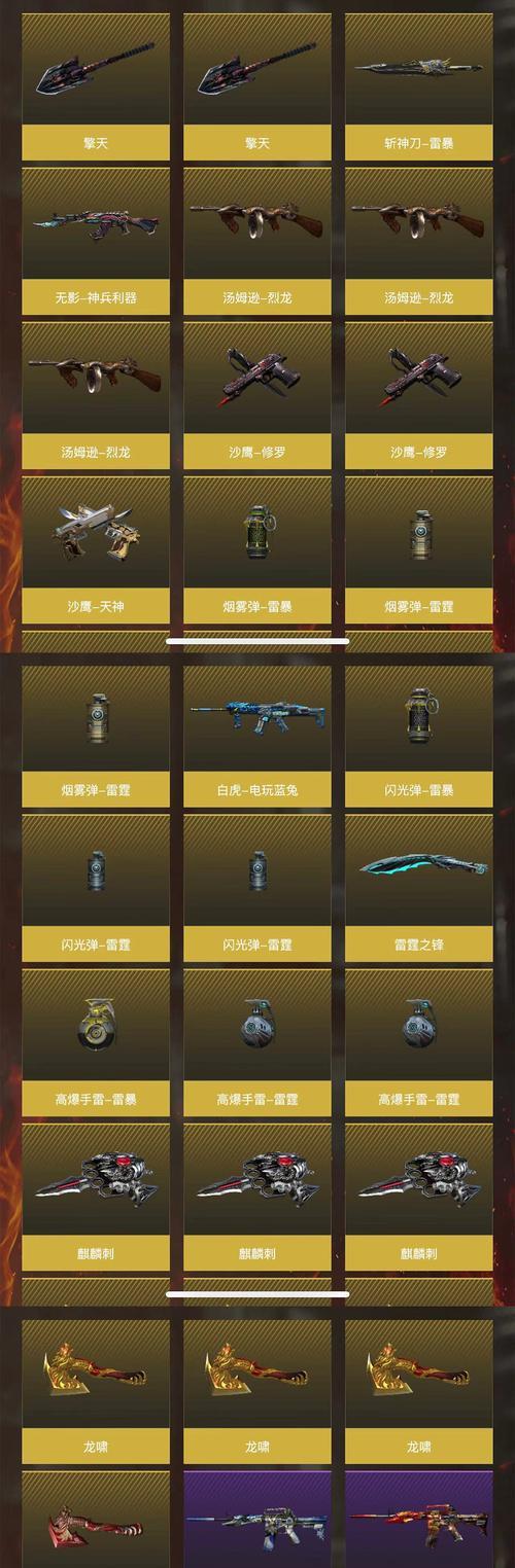 CF武器数据在哪里查看？购买价格是多少？