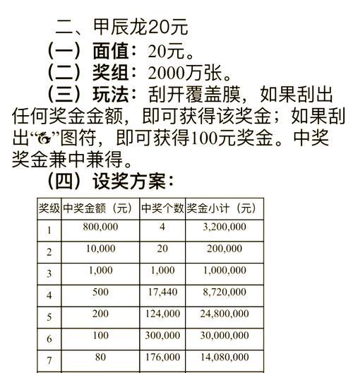 cf刮刮卡的中奖几率是多少？如何提高中奖概率？