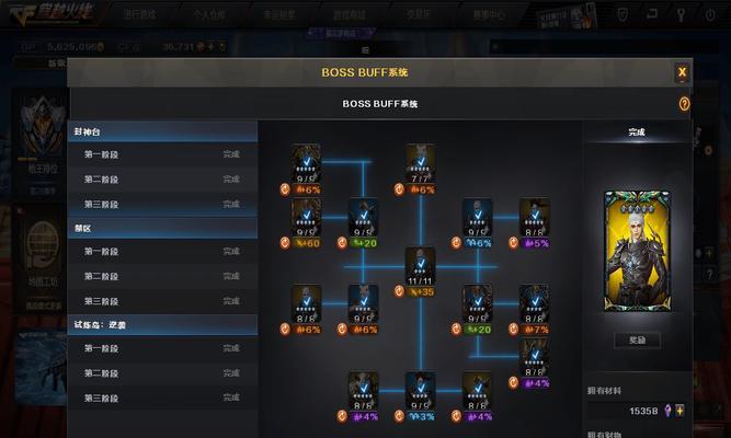Cf端游探险模式怎么赚取cf点？赚钱方法是什么？