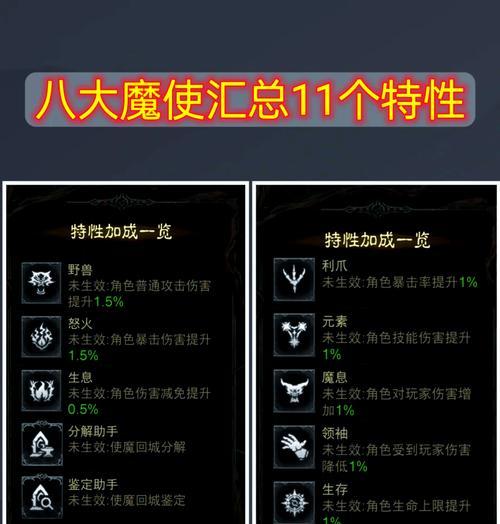 魔域怀旧版二宠战斗技巧是什么？如何有效攻击？
