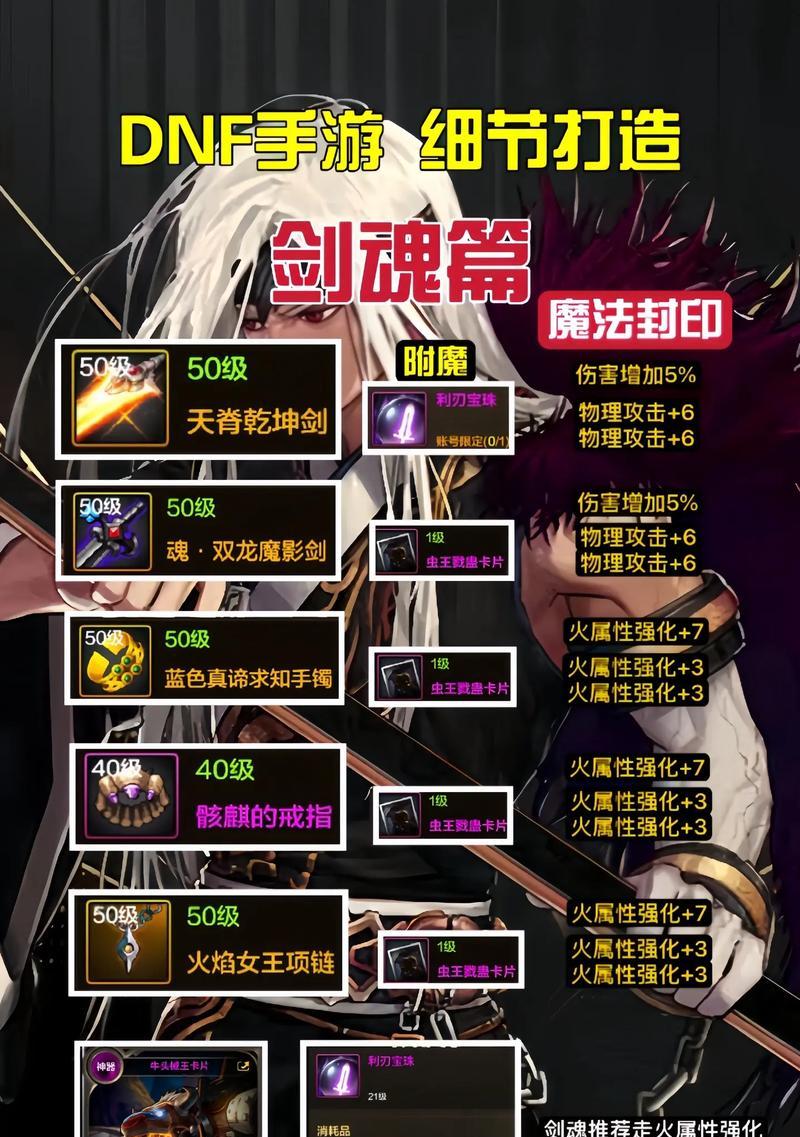 地下城角色职业查看方法是什么？