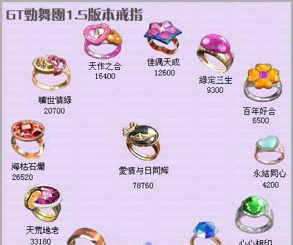 劲舞团中情侣戒指玫瑰的获取方法是什么？