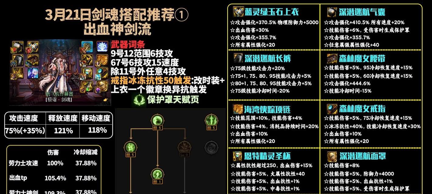 手游dnf剑魂塔蜘蛛怎么打？有什么技巧？