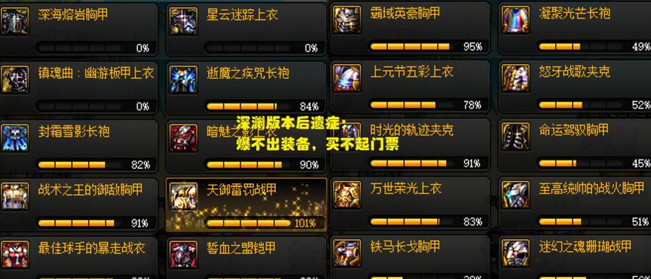 dnf霸域套怎么得？获取霸域套的途径有哪些？