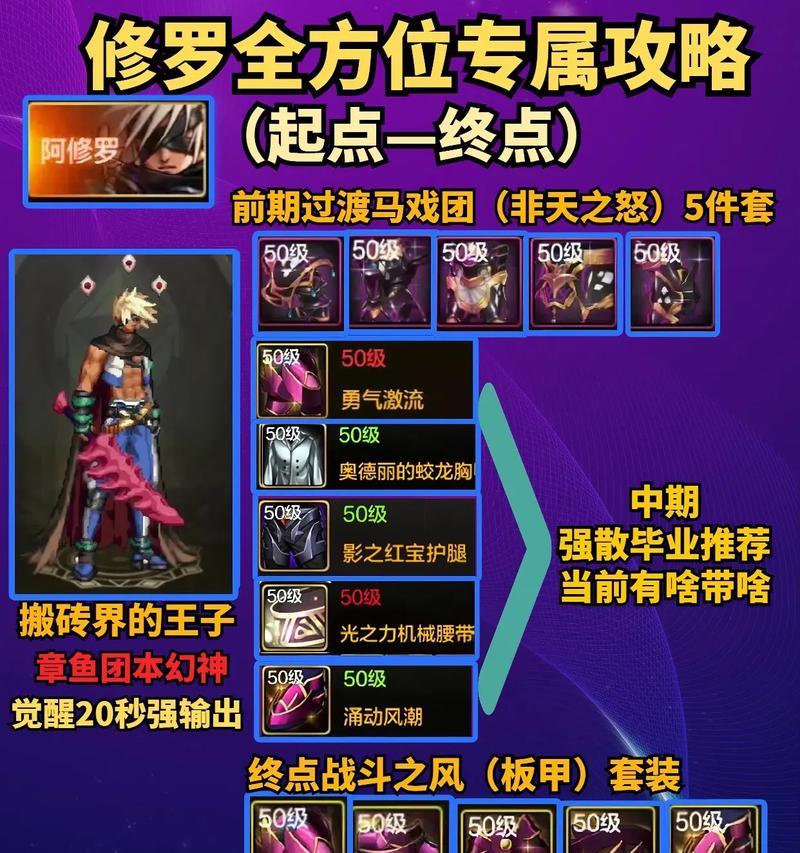 dnf修罗出血mp技巧有哪些？