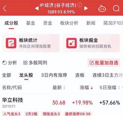 完美世界股票最新动态有哪些？