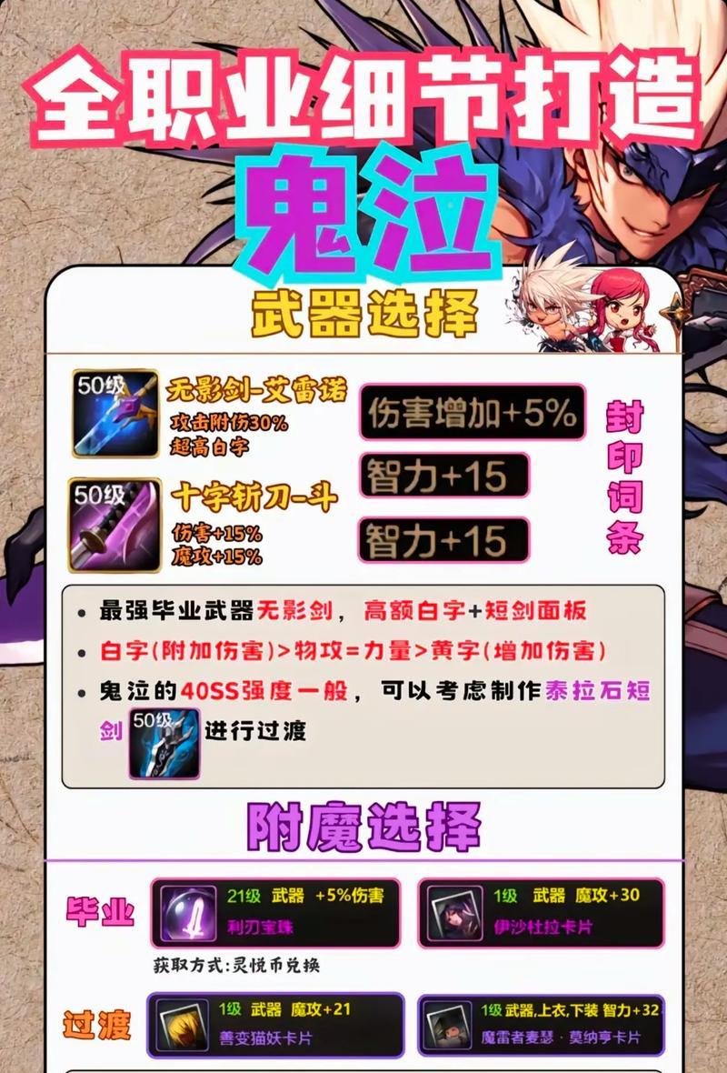 dnf鬼泣推荐武器是什么？选择武器时应注意哪些因素？