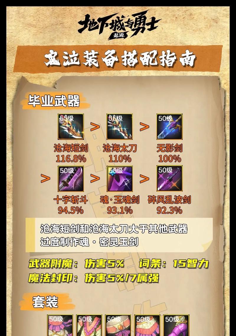 dnf鬼泣推荐武器是什么？选择武器时应注意哪些因素？