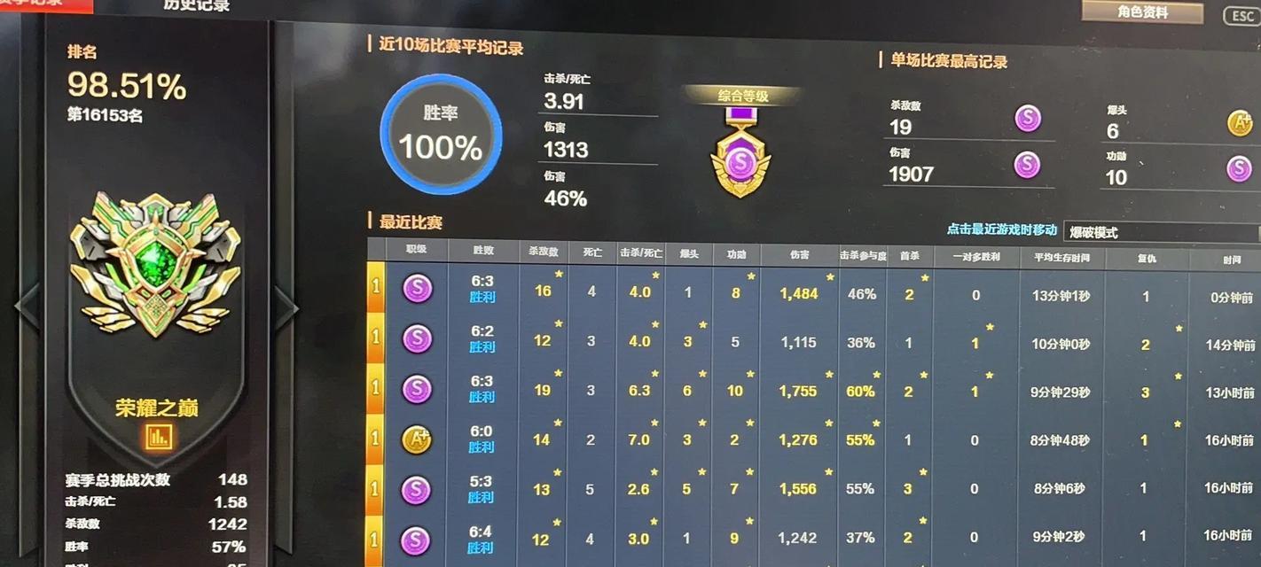 cf决赛的奖金总额是多少？