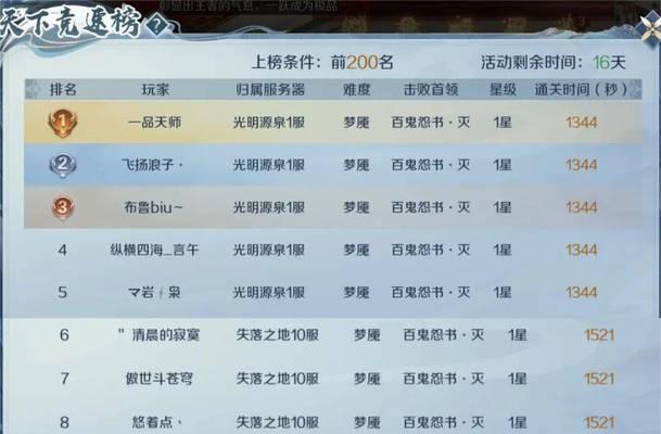 魔域6星礼包兑换有哪些技巧？怎样兑换最划算？