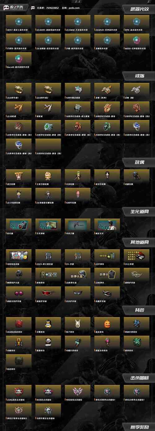 cf西部模式玩家数量有多少？如何查看玩家数据？