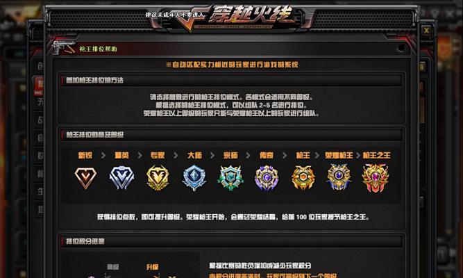 cf新版本排位赛准入分数是多少？达到分数后如何参与？