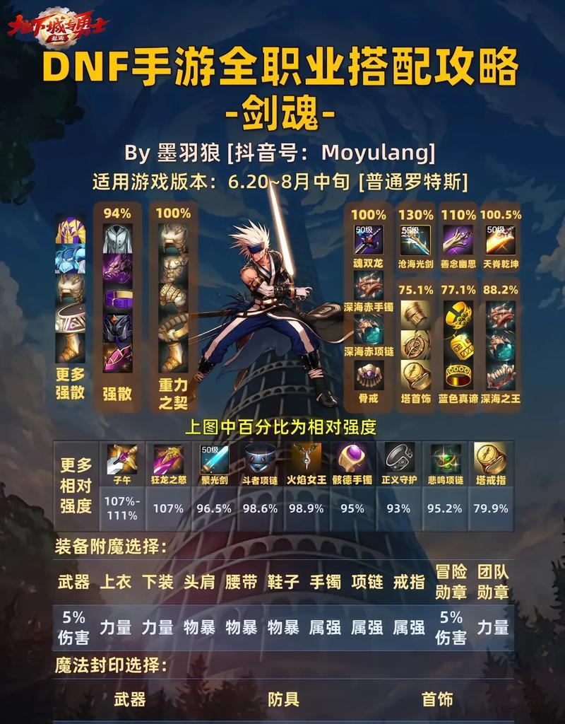 剑魂里鬼属性如何堆叠？有哪些有效方法？