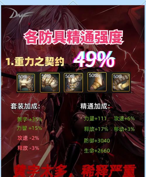 地下城史诗套装保留策略是什么？