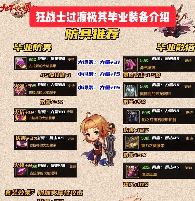 狂战士在DNF中应选择哪种武器？