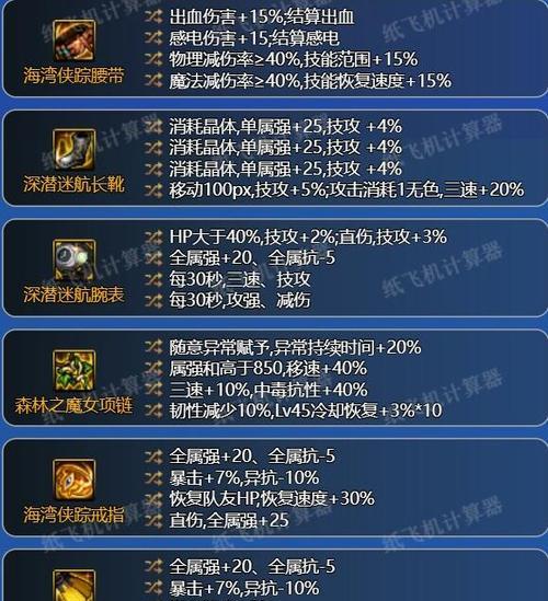DNF哪些套装值得升级？套装选择指南是什么？