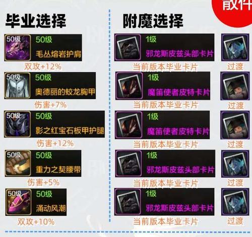 DNF更新后史诗装备如何获取？