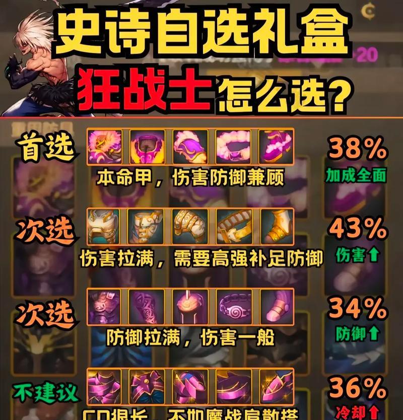 dnf罐子刷新技巧有哪些？
