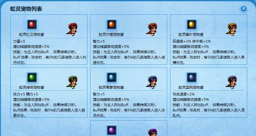 地下城宠物蛋购买流程是什么？