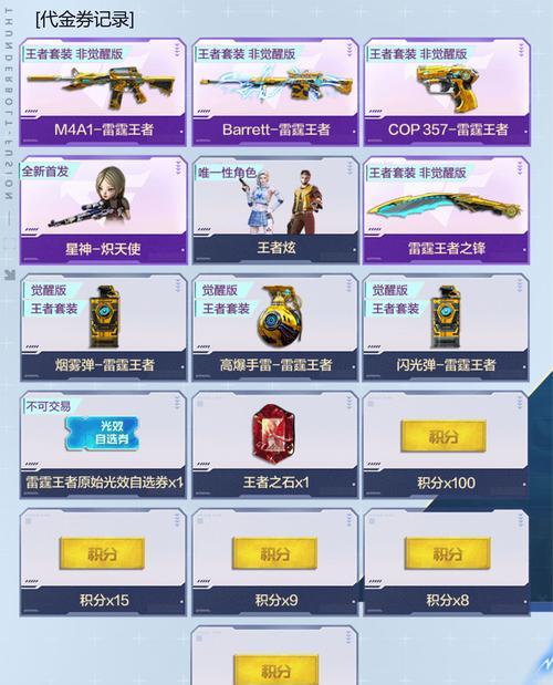 cf偷袭一个右鞭腿多少钱啊？购买右鞭腿的最佳时机是什么时候？