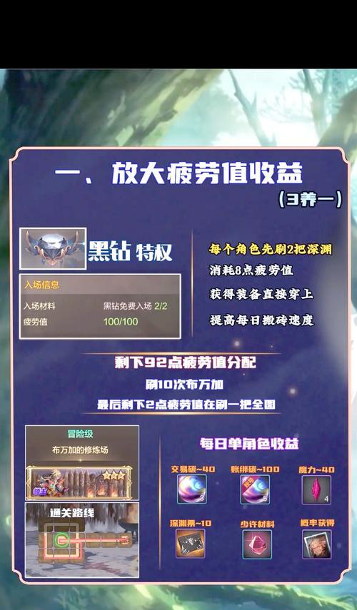 dnf战力上不去什么原因？如何有效提升战力？