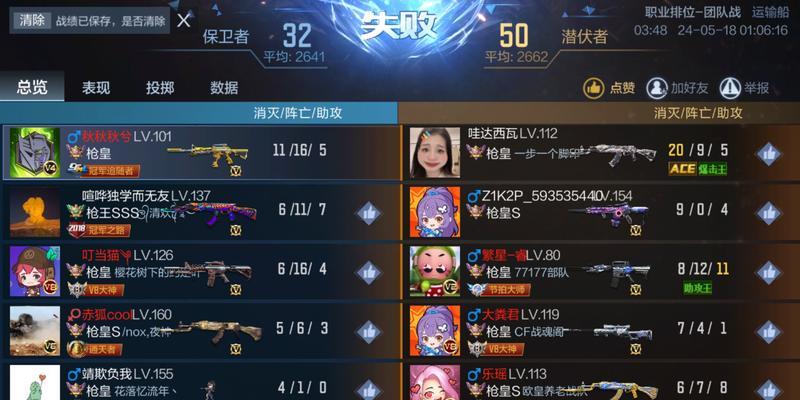 CF排位赛费用是多少？如何购买比赛场次？