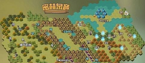 金狮王觉醒副本攻略是什么？如何高效通关？