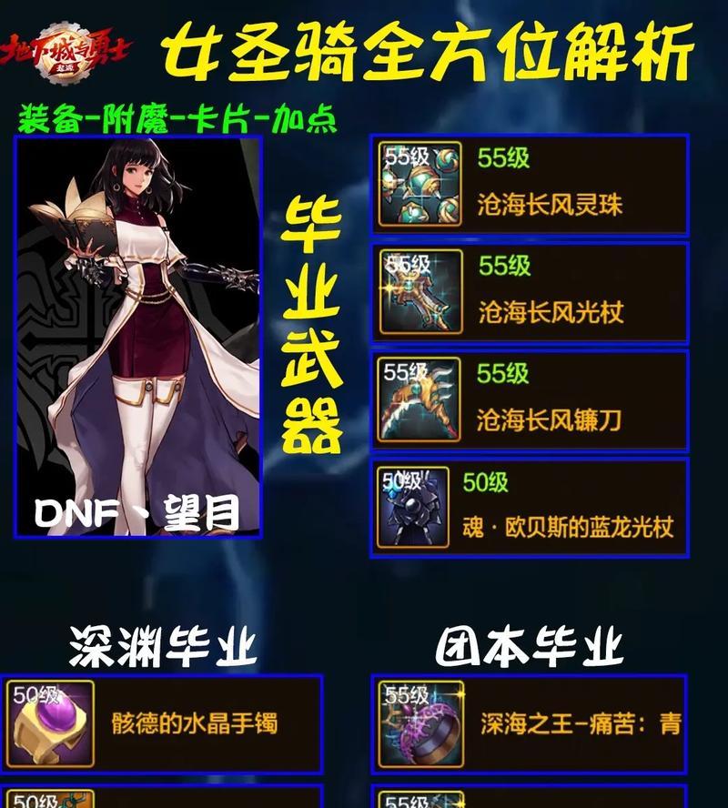 地下城新手应该怎么玩才好玩？有哪些入门技巧？