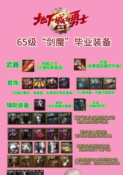 dnf525改版剑魔的性能如何？适合哪些玩家使用？