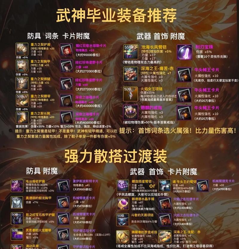 DNF装备获取方法是什么？如何提高装备掉落率？