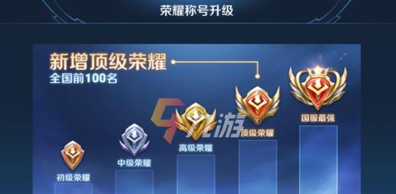 完美世界五冠王的剑如何获取？获取条件是什么？